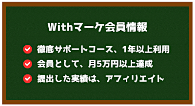 Withマーケ会員情報