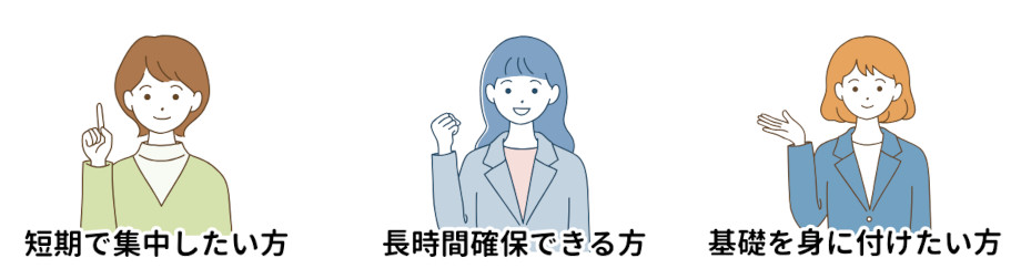 BMP と相性が良い方