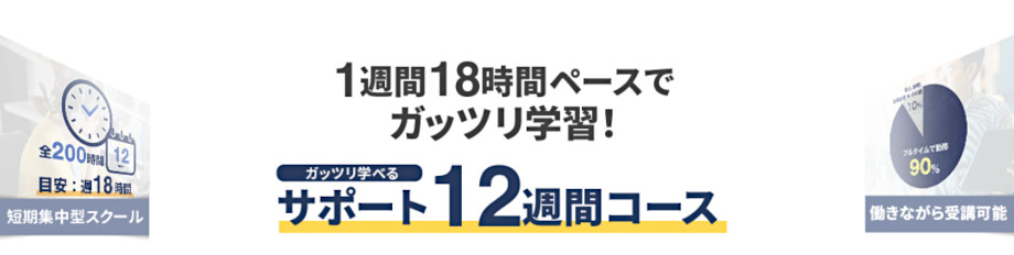 Break Marketing Program の12週間コース