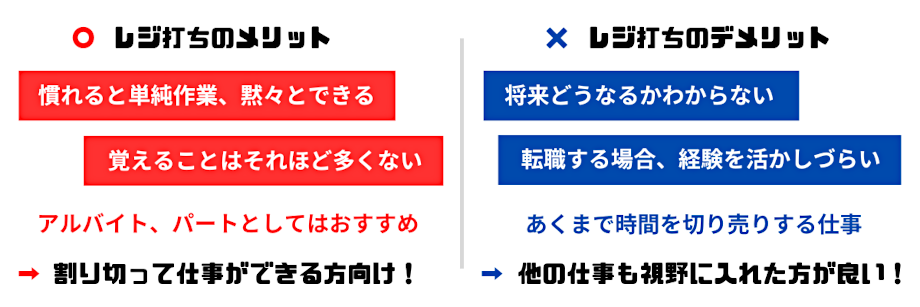 レジ打ちを経験するなら、他の仕事も視野に入れる