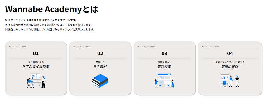 ワナビーアカデミーとは