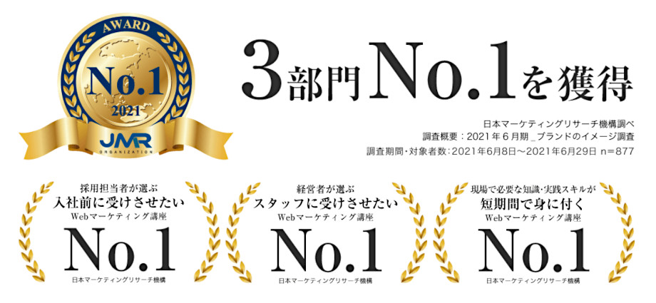 経営者が選ぶ、スタッフに受けさせたい Webマーケティング講座
