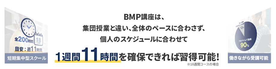 個人ペースで短期集中に特化